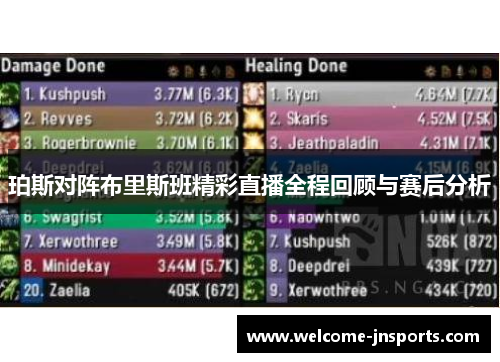 珀斯对阵布里斯班精彩直播全程回顾与赛后分析